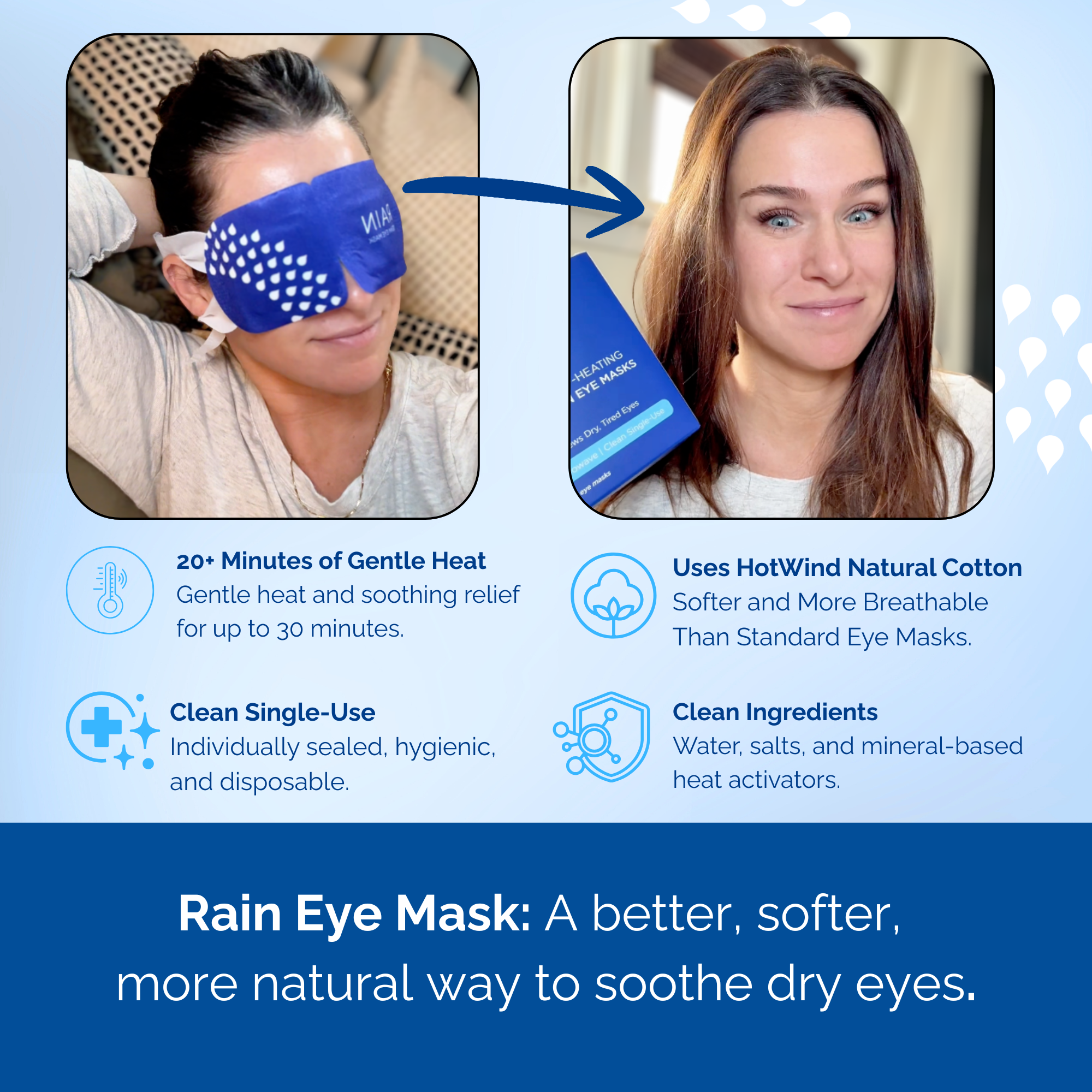 Rain Self-Heating Eye Masks - Buy 1 Get 1 FREE