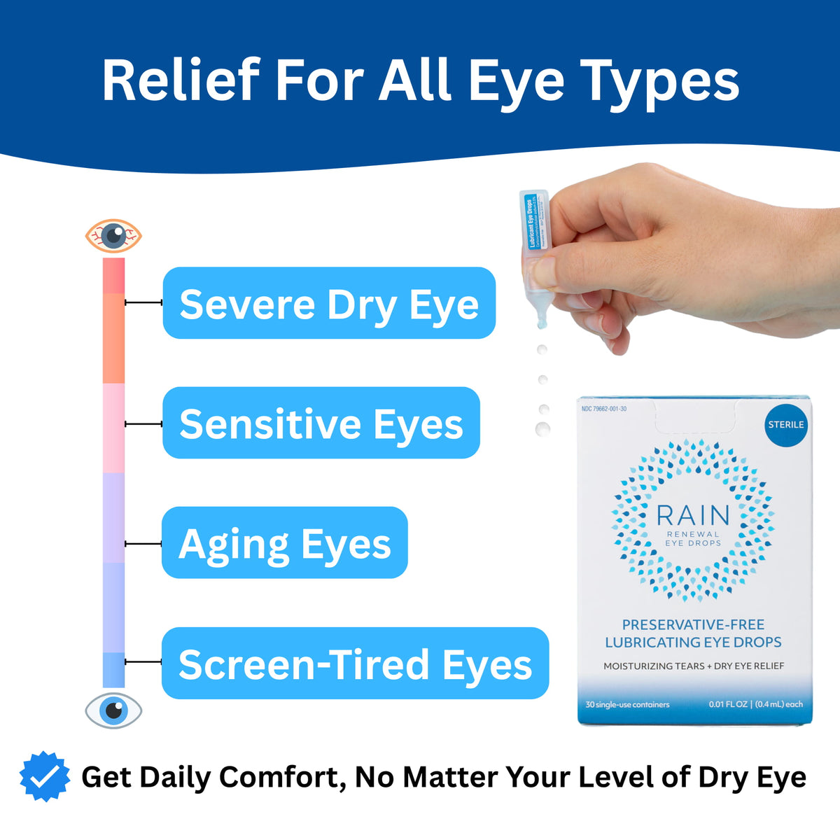 Rain™ Renewal Eye Drops — Single-use Vials