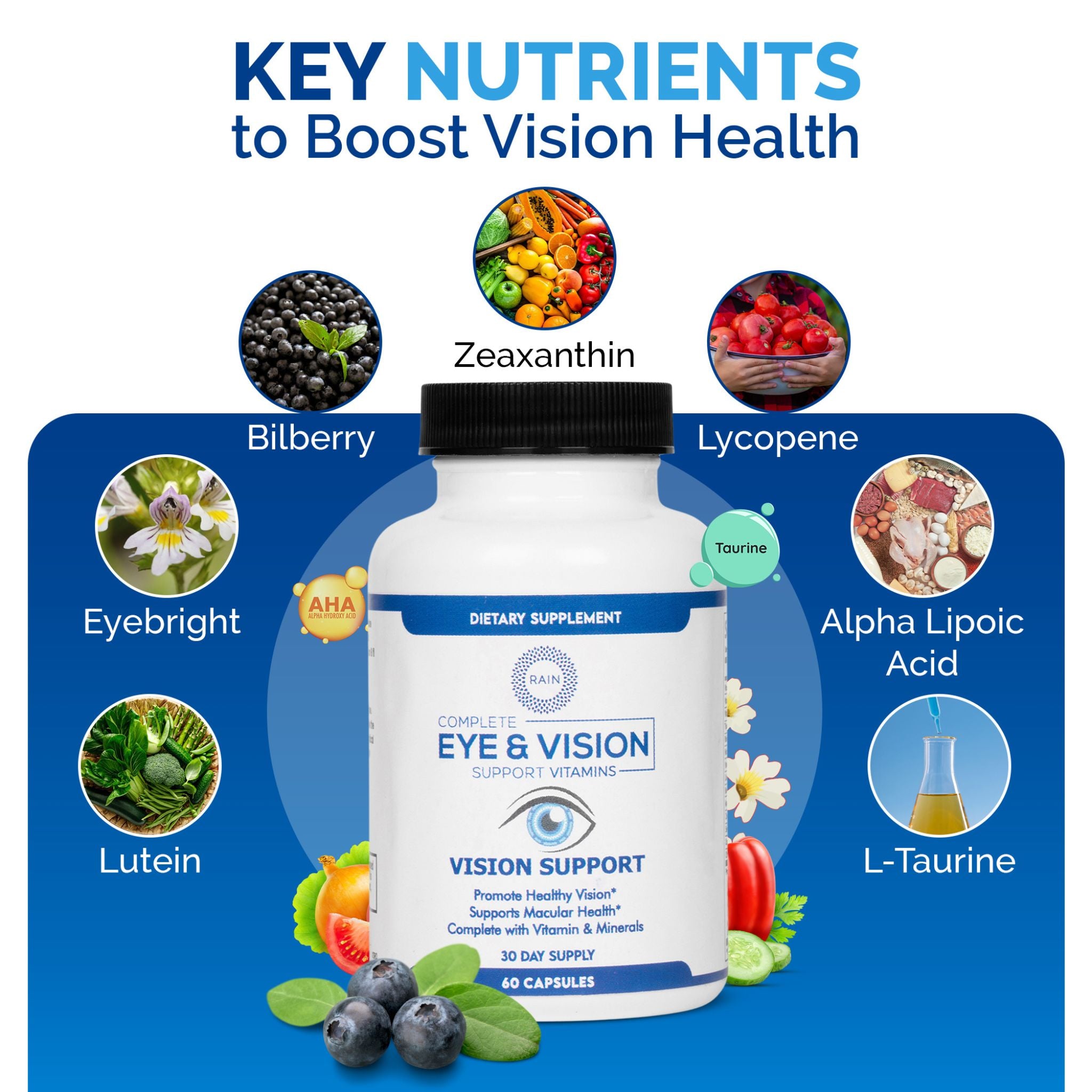 Rain Eye And Vision Vitamins